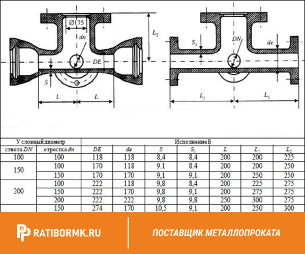 Крест раструб-фланец с пожарной подставкой ППКРФ250х200